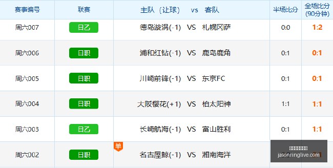 巴萨与加布,里埃尔接触,时间,线上百家乐推荐官网,线上百家乐推荐App,线上百家乐推荐下载,线上百家乐推荐登录,线上百家乐推荐网页版